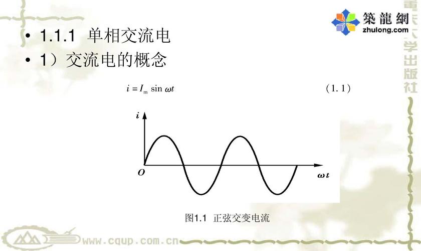 市电不是标准正弦波（非正弦波对电器影响）