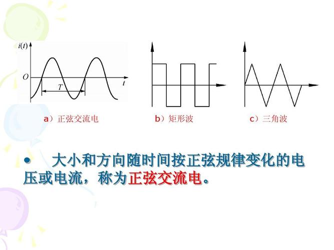 市电不是标准正弦波（非正弦波对电器影响）-图2