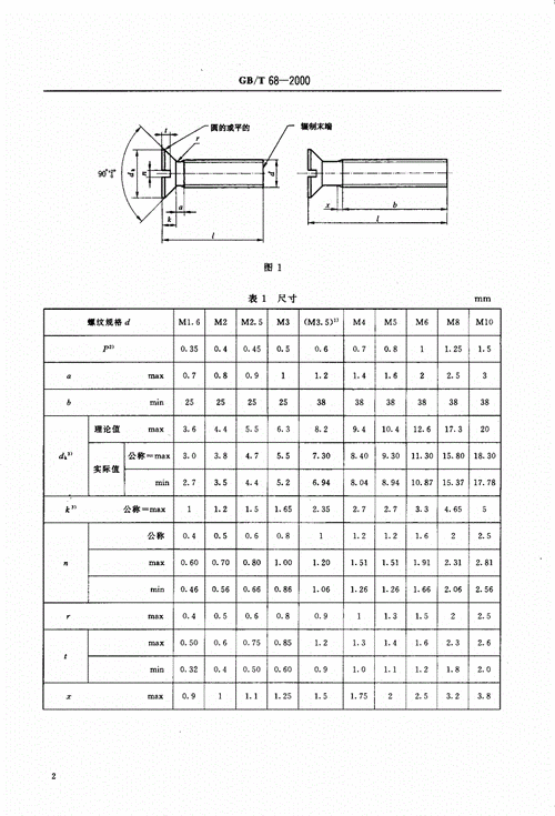 gb-t7600标准（gbt672000标准）-图1