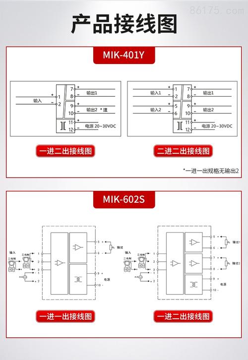 信号隔离器怎么破解（信号隔离器使用说明书）-图2