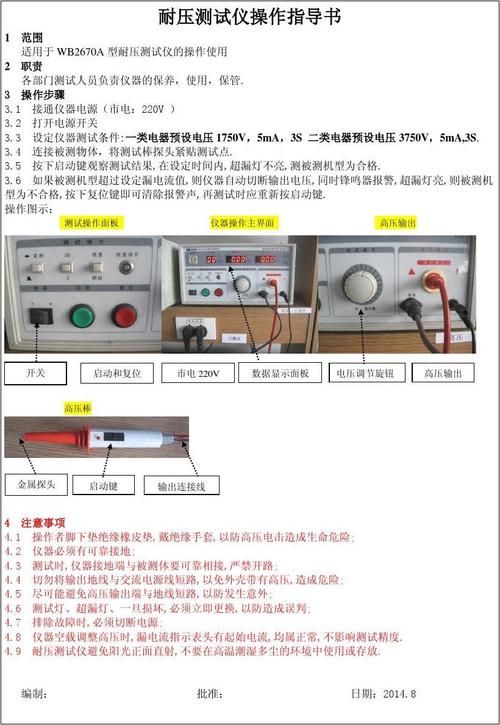 电动机耐压试验标准（电机的耐压测试方法）