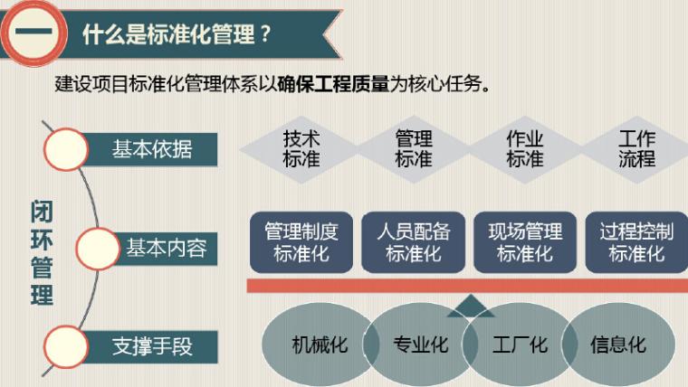 关键技术标准化（关键技术要求）-图1