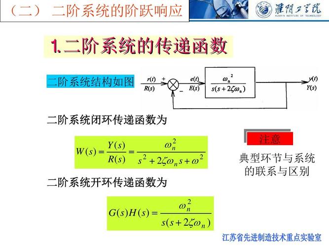 二阶系统传递函数标准形式是（二阶系统的典型传递函数）-图1