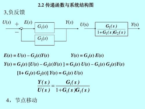 二阶系统传递函数标准形式是（二阶系统的典型传递函数）-图2