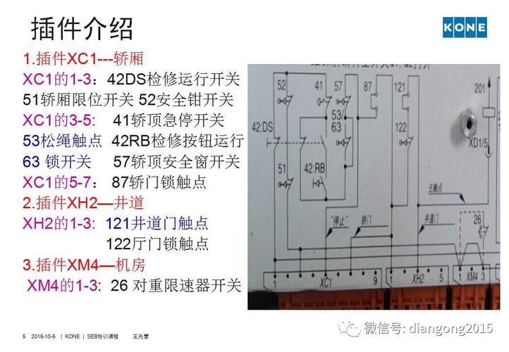 通力怎么做571（通力561怎么做）-图2