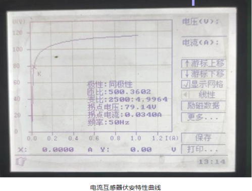 通态平均电压怎么计算（简述通态平均电流的定义）-图2