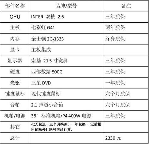 办公电脑设备价格（办公电脑价格标准）-图2