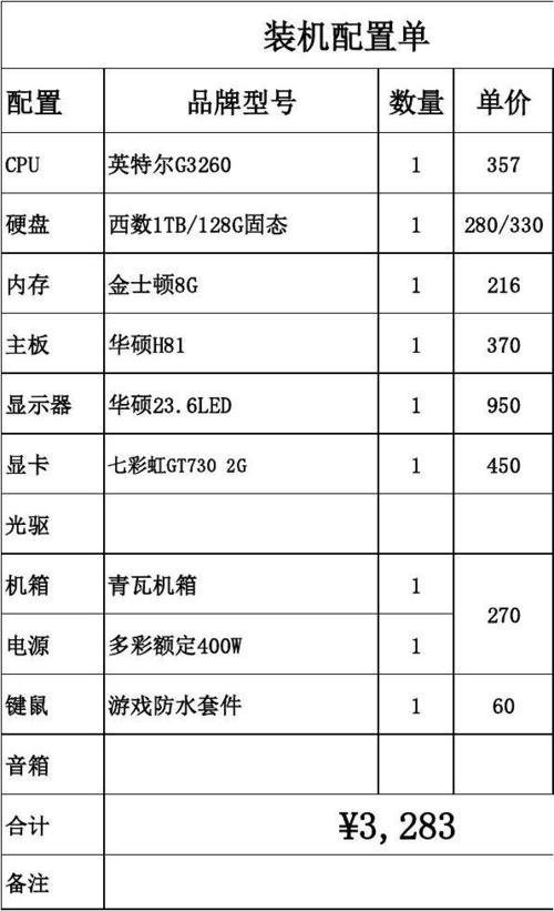 办公电脑设备价格（办公电脑价格标准）-图3