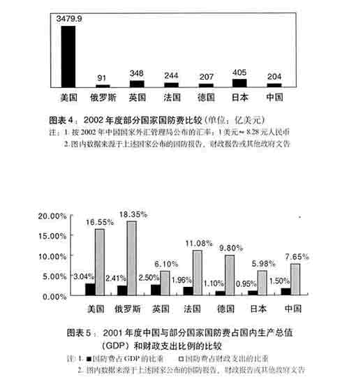 韩国工业标准（韩国工业产值）-图1