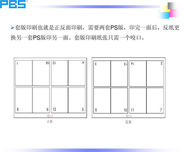 怎么拼版（怎么拼版印刷）