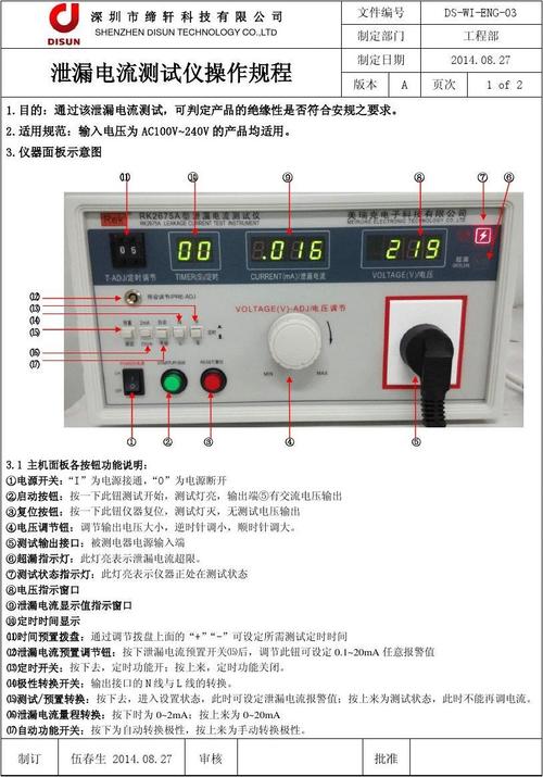 过电流校验标准（过电流测试方法）-图3