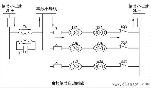 事故总信号怎么复归（事故总信号原理图）-图2