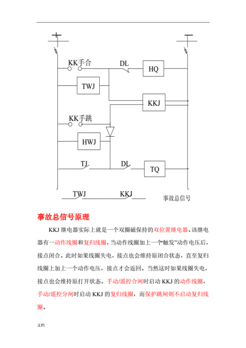 事故总信号怎么复归（事故总信号原理图）