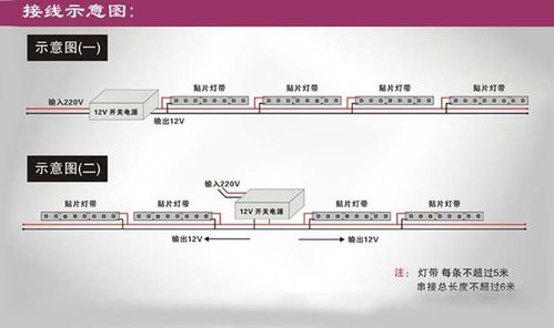 灯带与电源怎么接（灯带与电源怎么接线图解）-图2