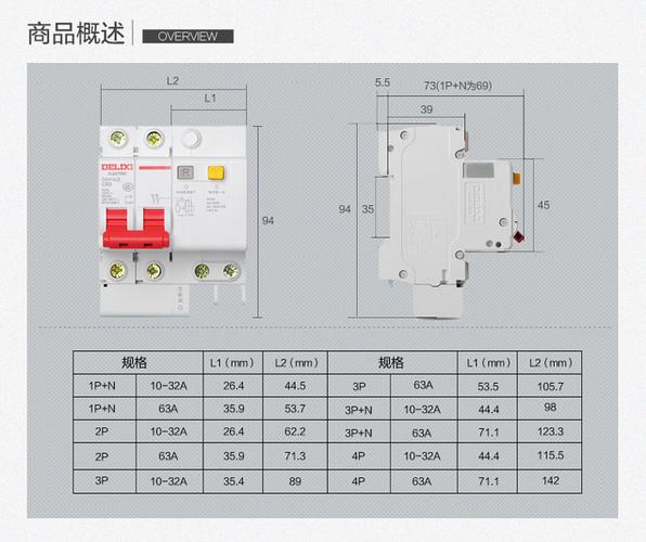 漏电断路器标准（漏电断路器标准型号）