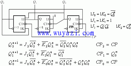 电路的次态怎么求（数字电路次态）