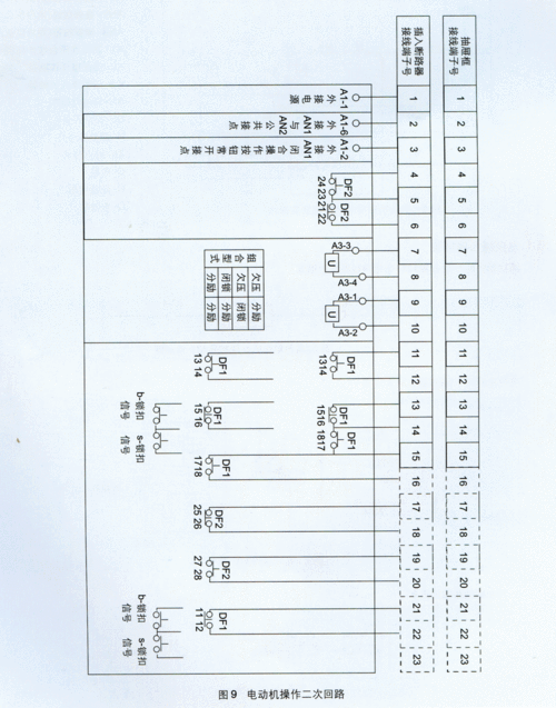 pt二次回路压降标准（二次回路压降测试报告）