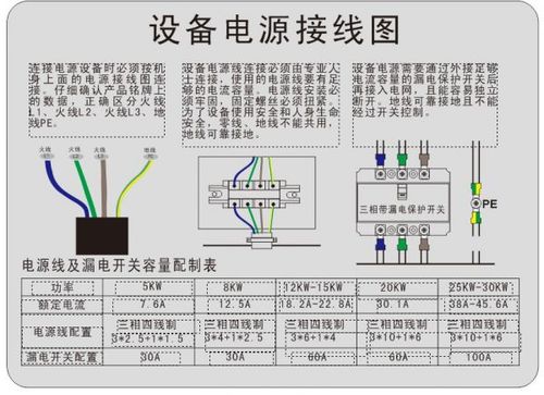 电灶怎么接线（电灶的电线怎么接）