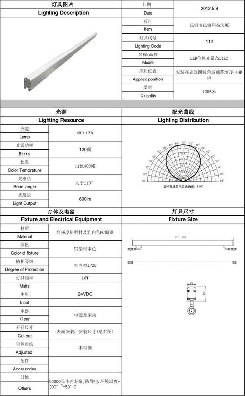 灯具ul安规标准（灯饰安规国际标准）-图2