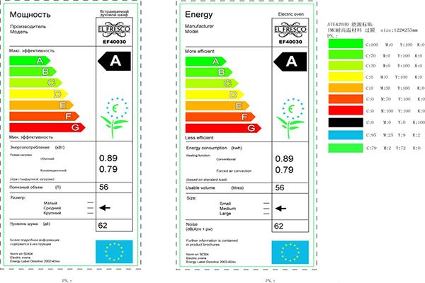 欧洲节能标准（欧洲节能标志）-图2