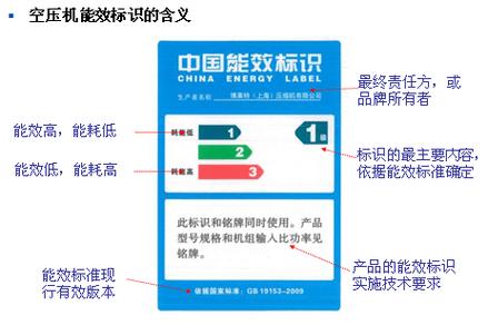 doe6能效标准（能效等级e）-图1