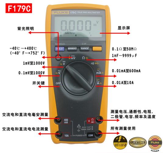 福禄克719怎么用（福禄克f179c）