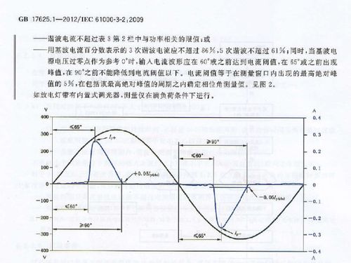 灯具谐波测试标准（led灯具谐波电流标准）-图3