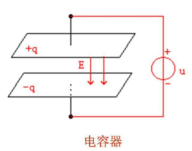 电容工作电压怎么看（电容工作电压怎么看是220还是380）-图1