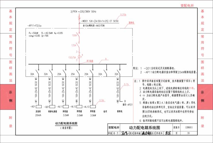 电气制图标准规范（电气制图标准规范图集）-图2