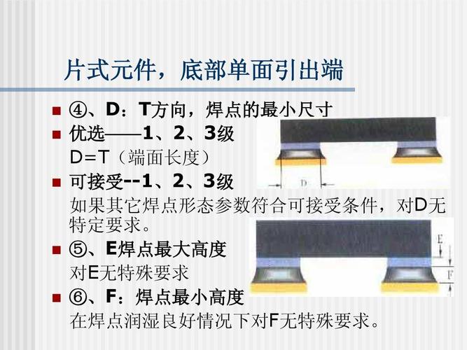 smt贴片中ipc焊接标准（smt的ipc标准）-图2