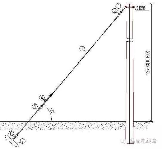 12米杆拉线标准（12米电杆拉线是多长）-图3