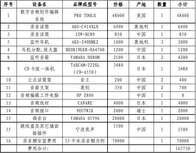 音频设备价格（音频设备价格多少）