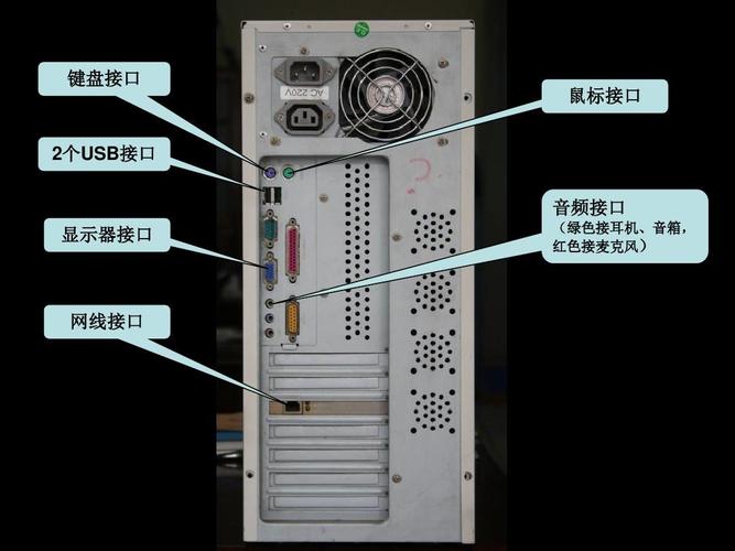 电脑外置设备接口（电脑外置设备接口怎么设置）-图2