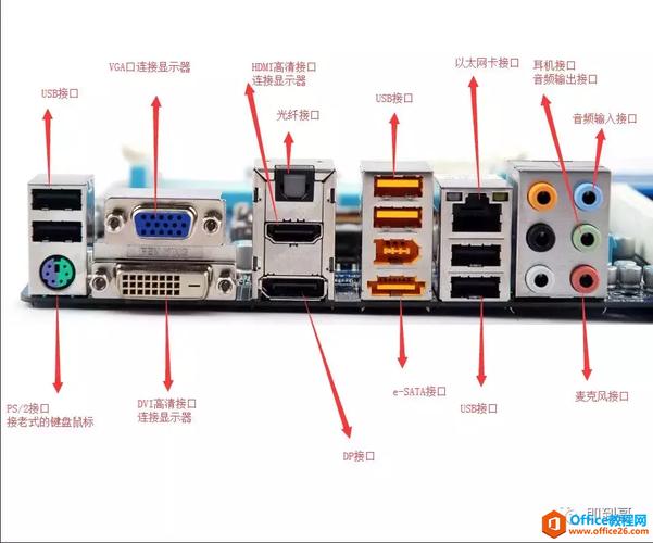 电脑外置设备接口（电脑外置设备接口怎么设置）