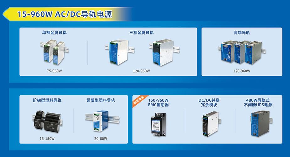 主动lpm支持怎么选（什么是主动式pfc）