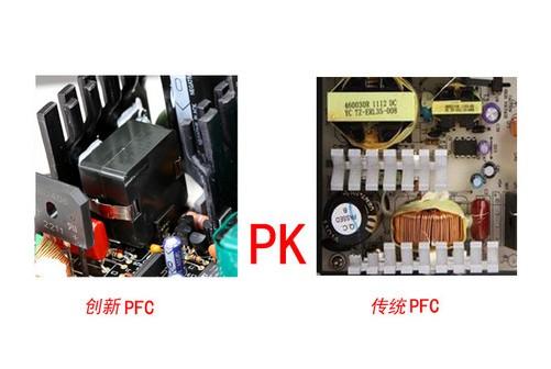 主动lpm支持怎么选（什么是主动式pfc）-图3