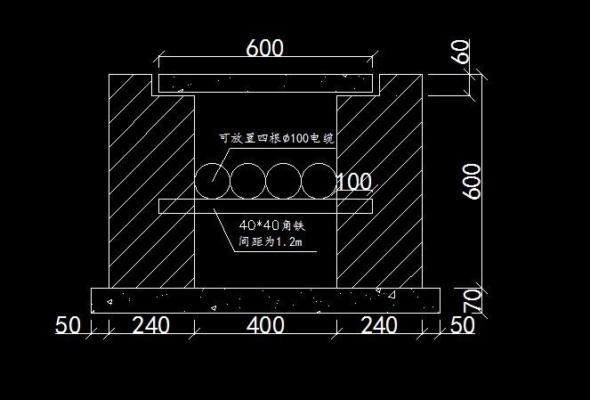 电缆沟标准（电缆沟标准工艺）