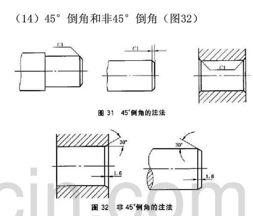 机加倒角标准符号（机加倒角标准符号怎么写）-图2