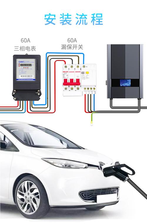 直流充电桩标准解读（直流充电桩标准解读图）-图1