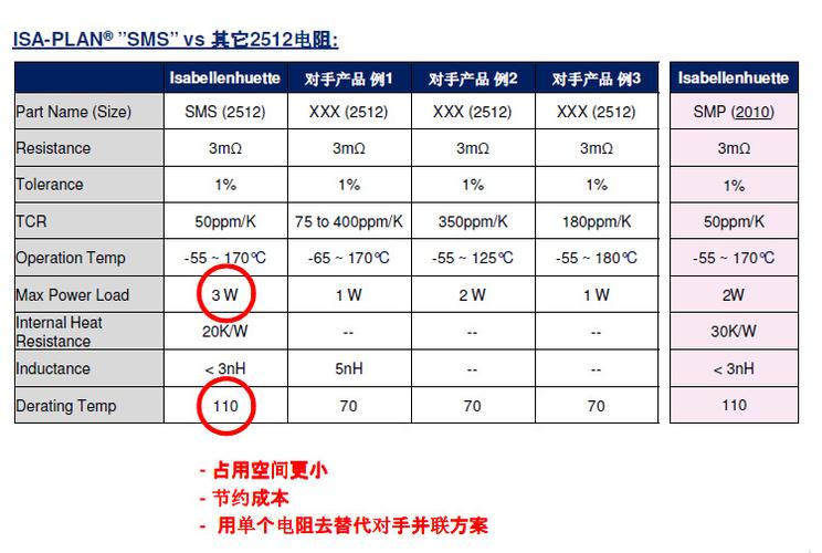 德国标准电阻换算（德国电源标准）-图2