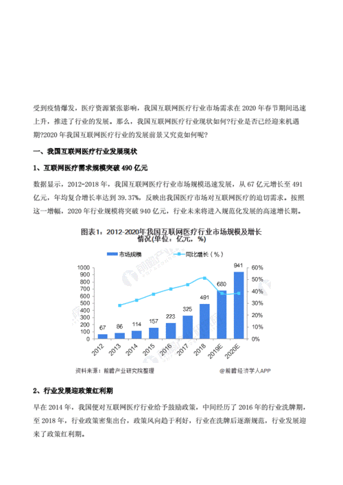 医疗电子行业怎么样（医疗电子专业就业前景）-图1