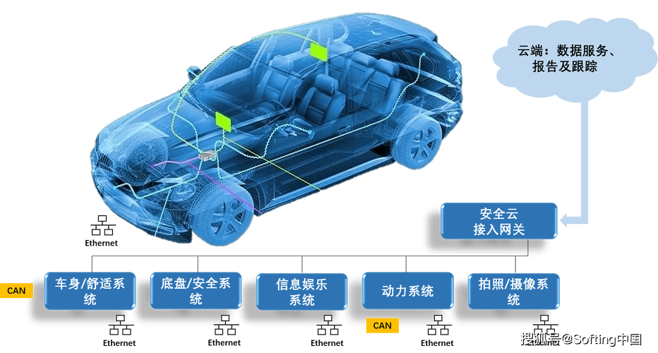 以太汽车e股怎么退出（以太是什么车）-图2