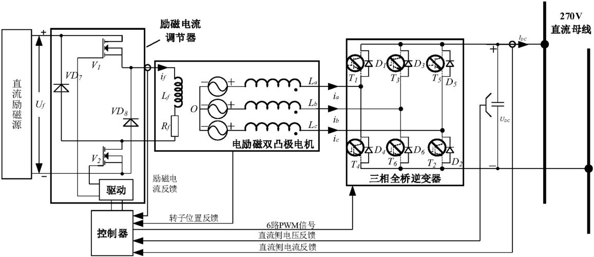 励磁调速电机怎么发电（励磁调速电机发电机接线图）