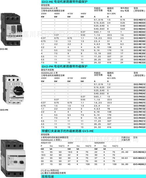 电机断路器怎么选型（电机断路器型号规格）