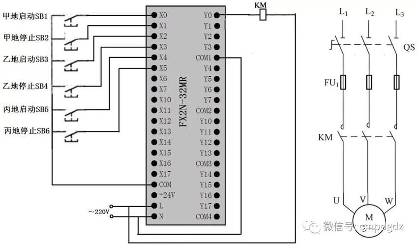 plc的di点怎么接线（plc di dq）