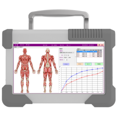 肌肉发力检测设备（检测肌肉的仪器）