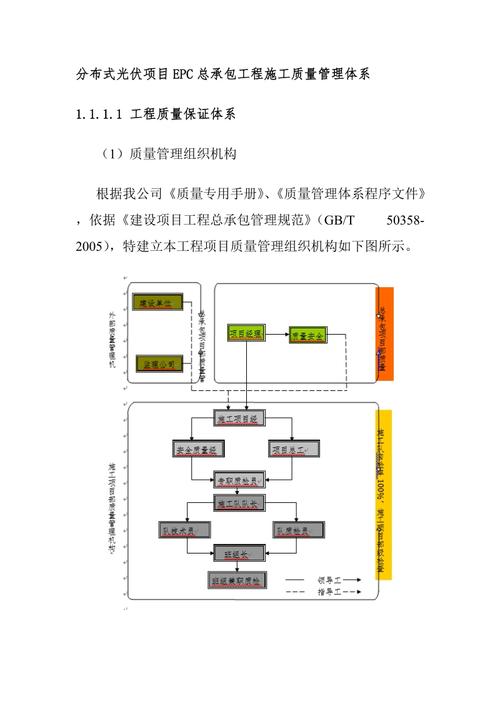 简述epc标准体系（epc的概念内涵）-图3