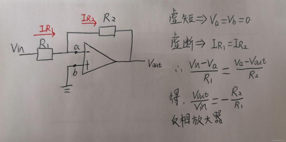 虚短虚地怎么判断（虚短虚断虚地怎么判断）-图2