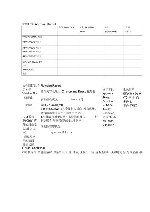 ipc国际标准文件（国际标准ipca610）-图3