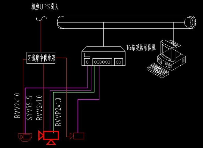 模拟信号监控怎么接（模拟监控线怎么接）